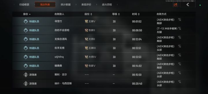 黑屋就玩湾区！！！截图