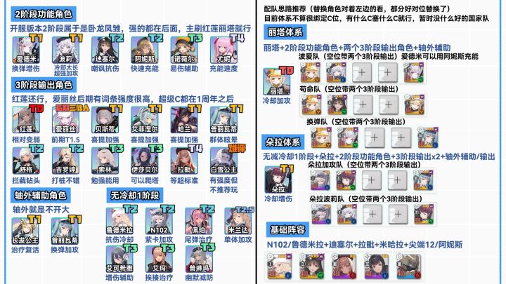 妮姬截图