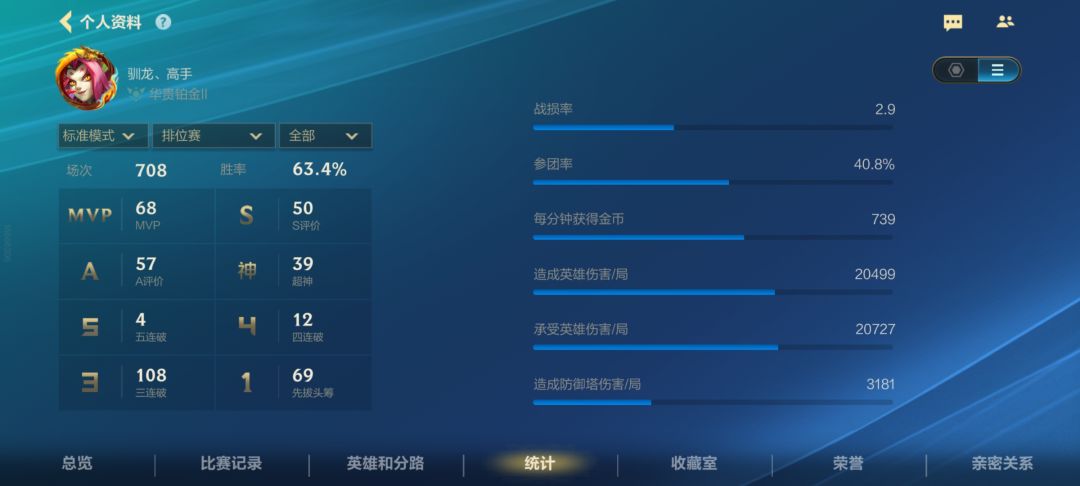 这种唐人号怎么玩的比你菜胜率都比你高的? 2