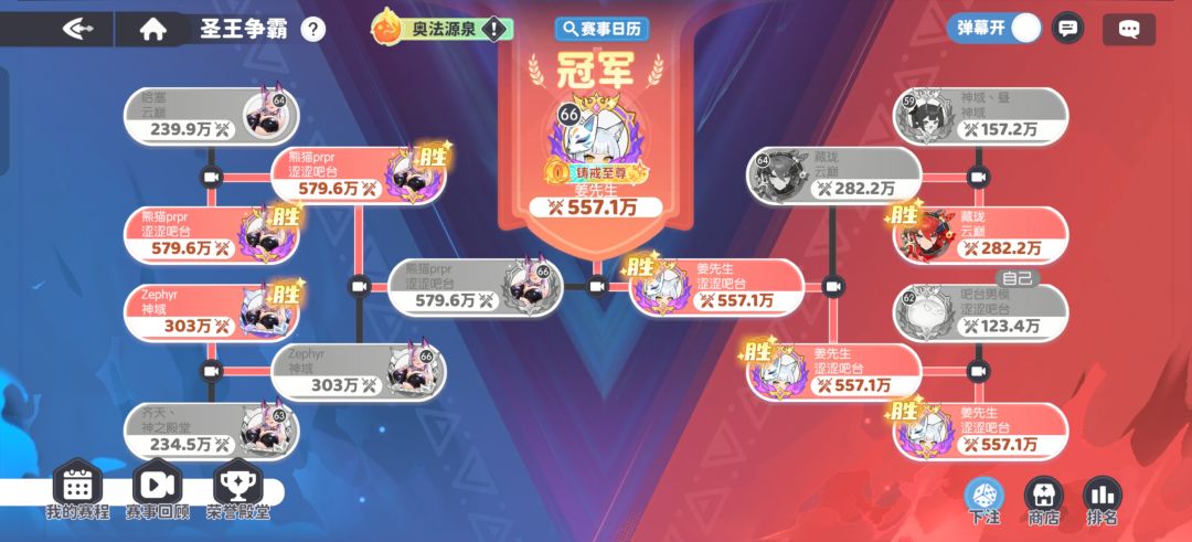 误闯天家 1