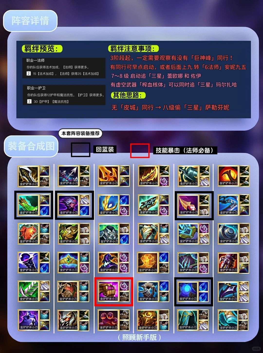 金铲铲S16更新热门阵容!佐伊蚂蚱猛猛上分 3