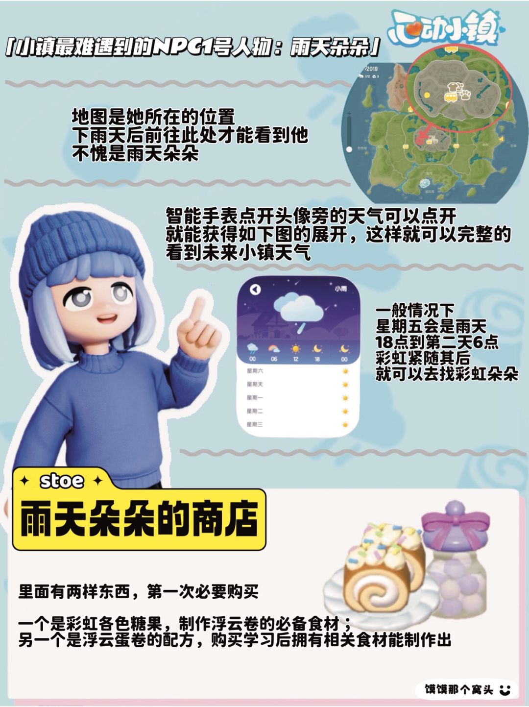 心动小镇-新人入住小镇必备指南!!! 3
