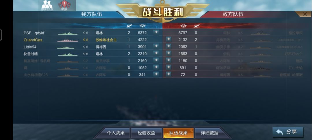 航母局, 6