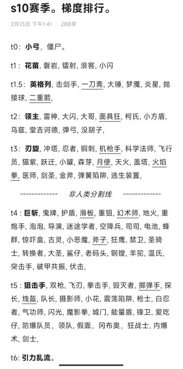 S10赛季。最新梯度排行。