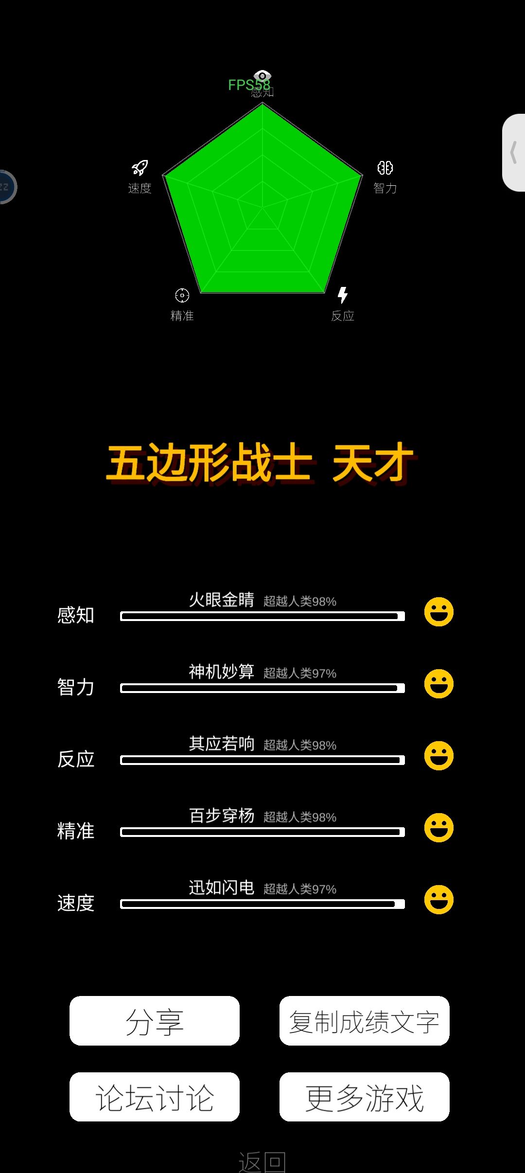 拜托 我真的自信了 1