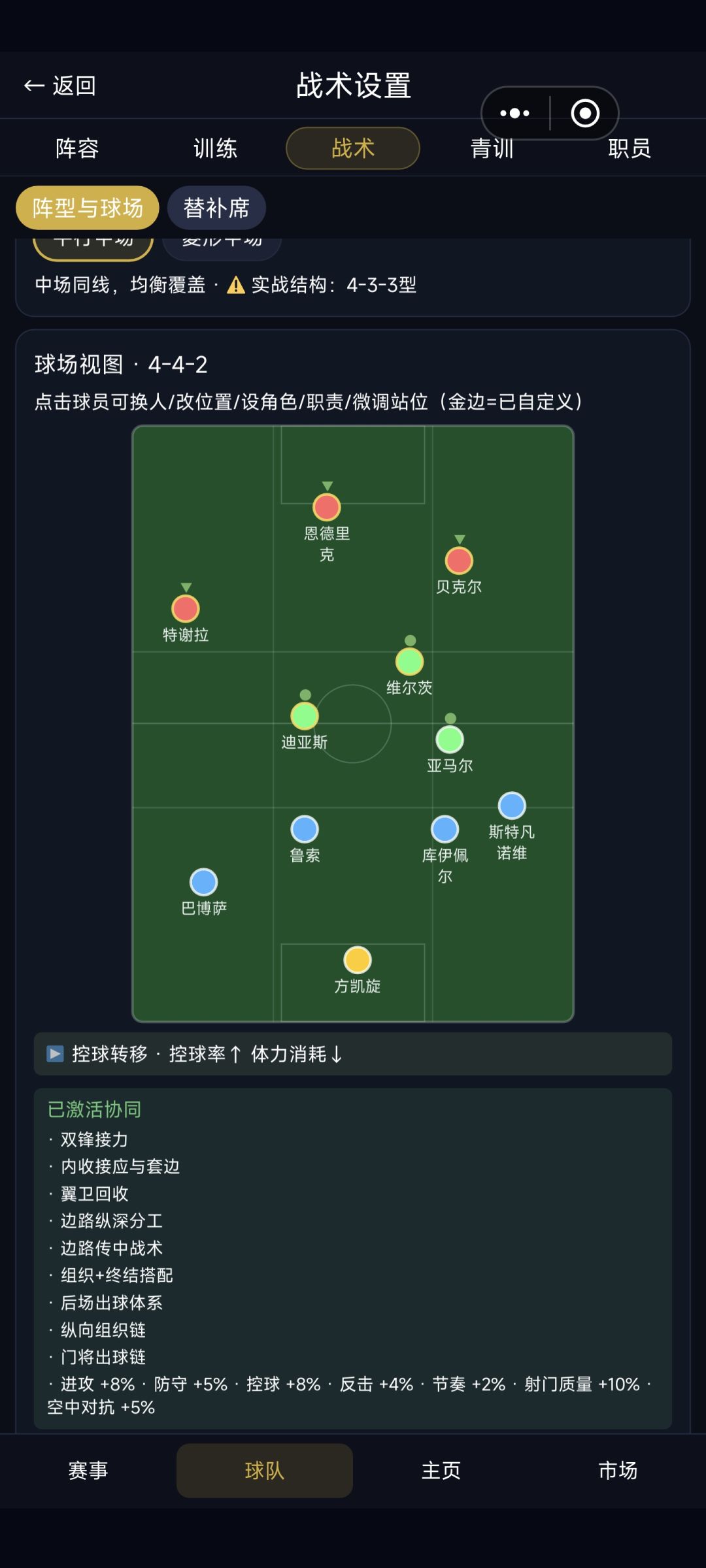 最强阵型 1