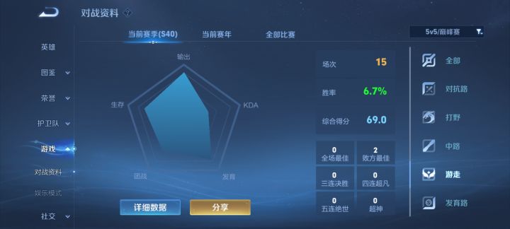 这已经没法玩了截图