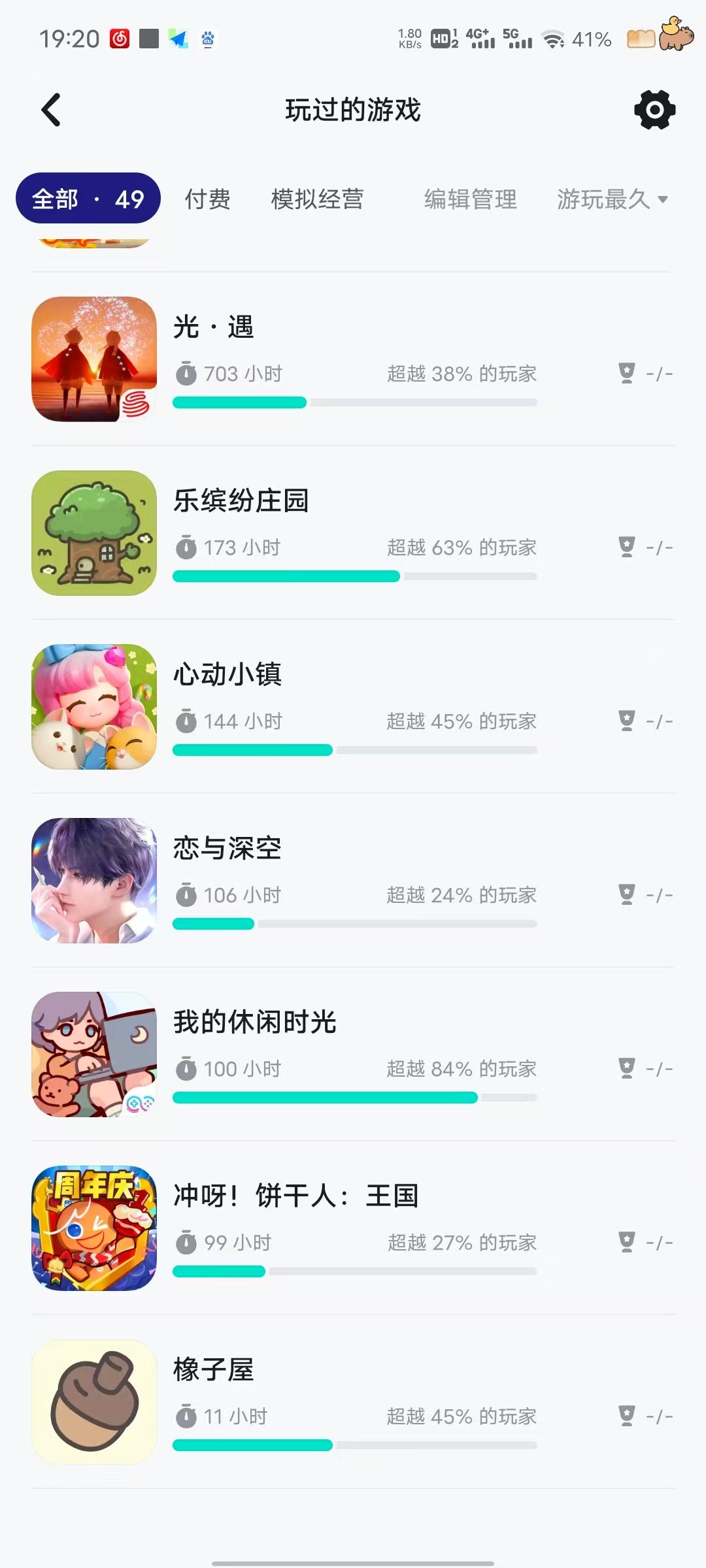!为什么删掉以后重新登录之后数据全部清空 1