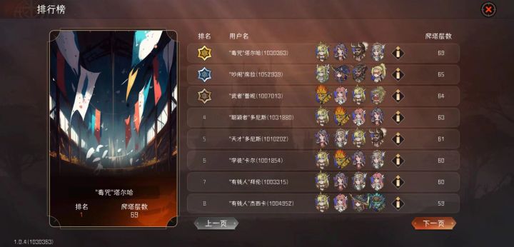 【分享】大漩涡普通69难属性,仅供参考截图