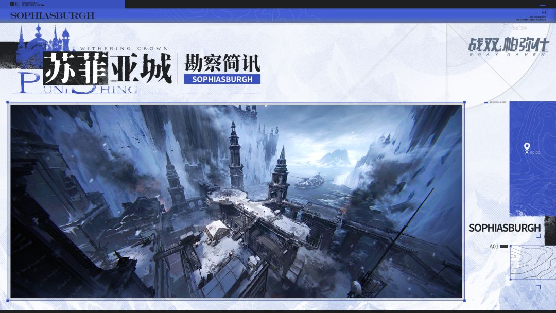 旧苏菲亚城 | 调查报告 1