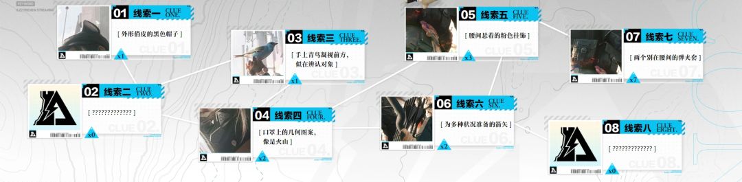 有28换有的么 1