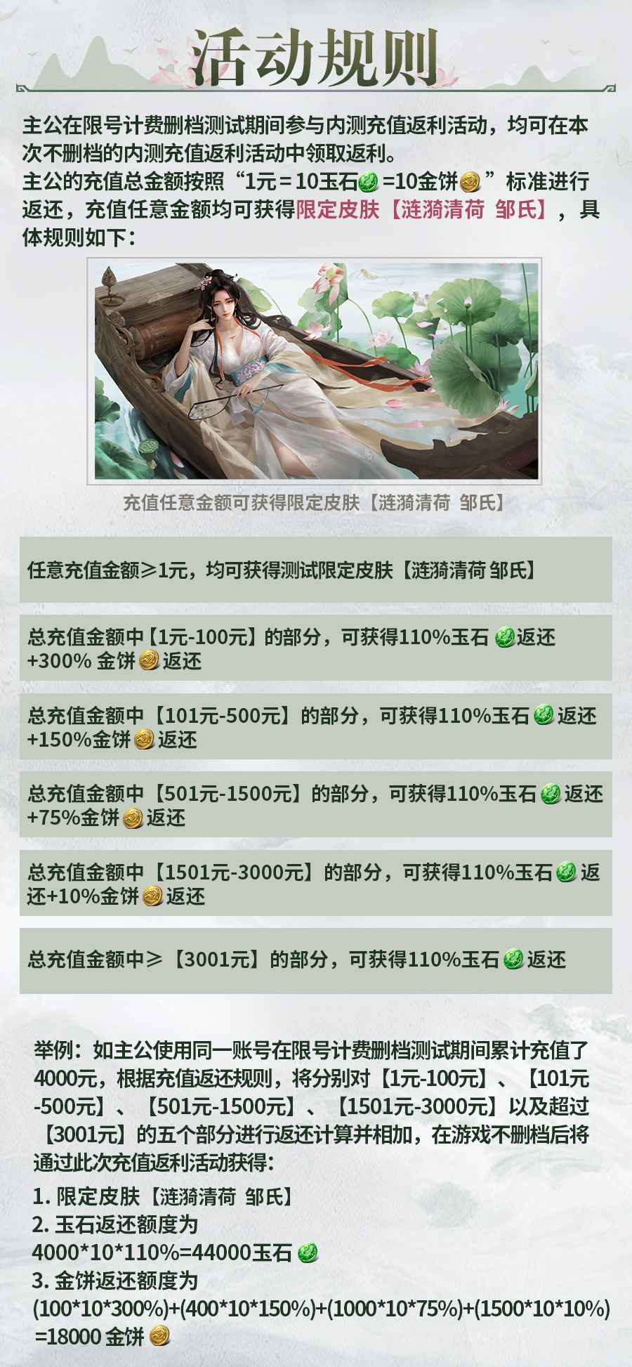 充值返利领取说明 2