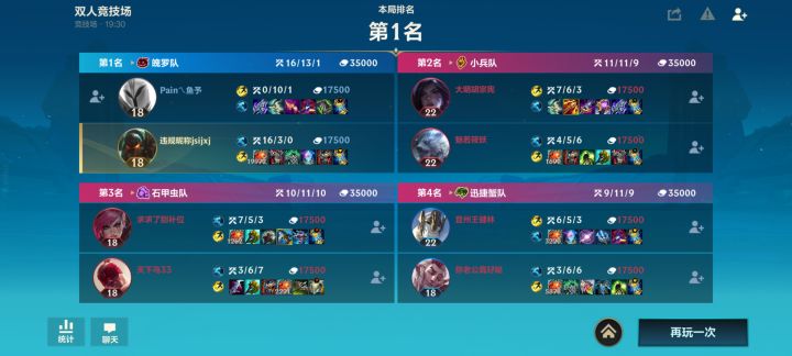 谁竞技场能做到比这更差的战绩我给他一个亿截图