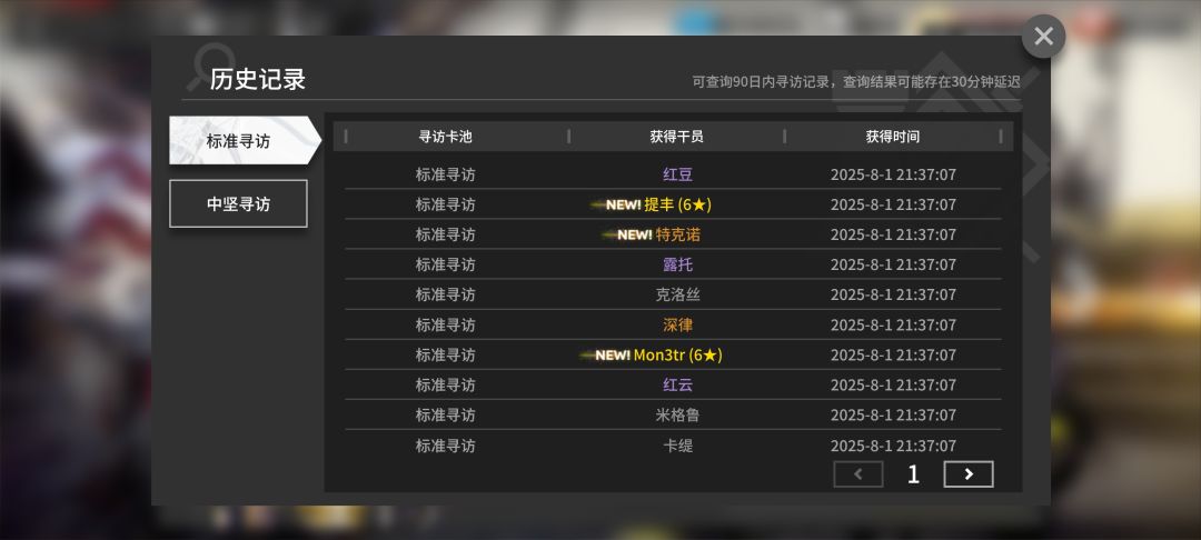 周年庆前的狂欢 3