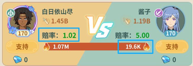 跨服争霸赛投注解释(防踩坑)截图