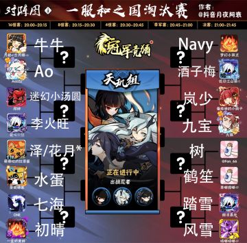 第二十届（一服）天玑武道会16强运动员表（回复参与勾玉抽奖）