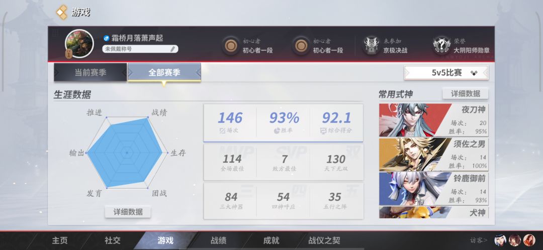 坛宠归来仍是熟悉的味道 2