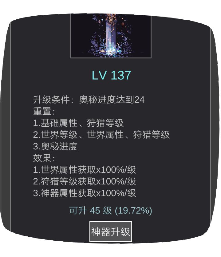 宠物配置。 2