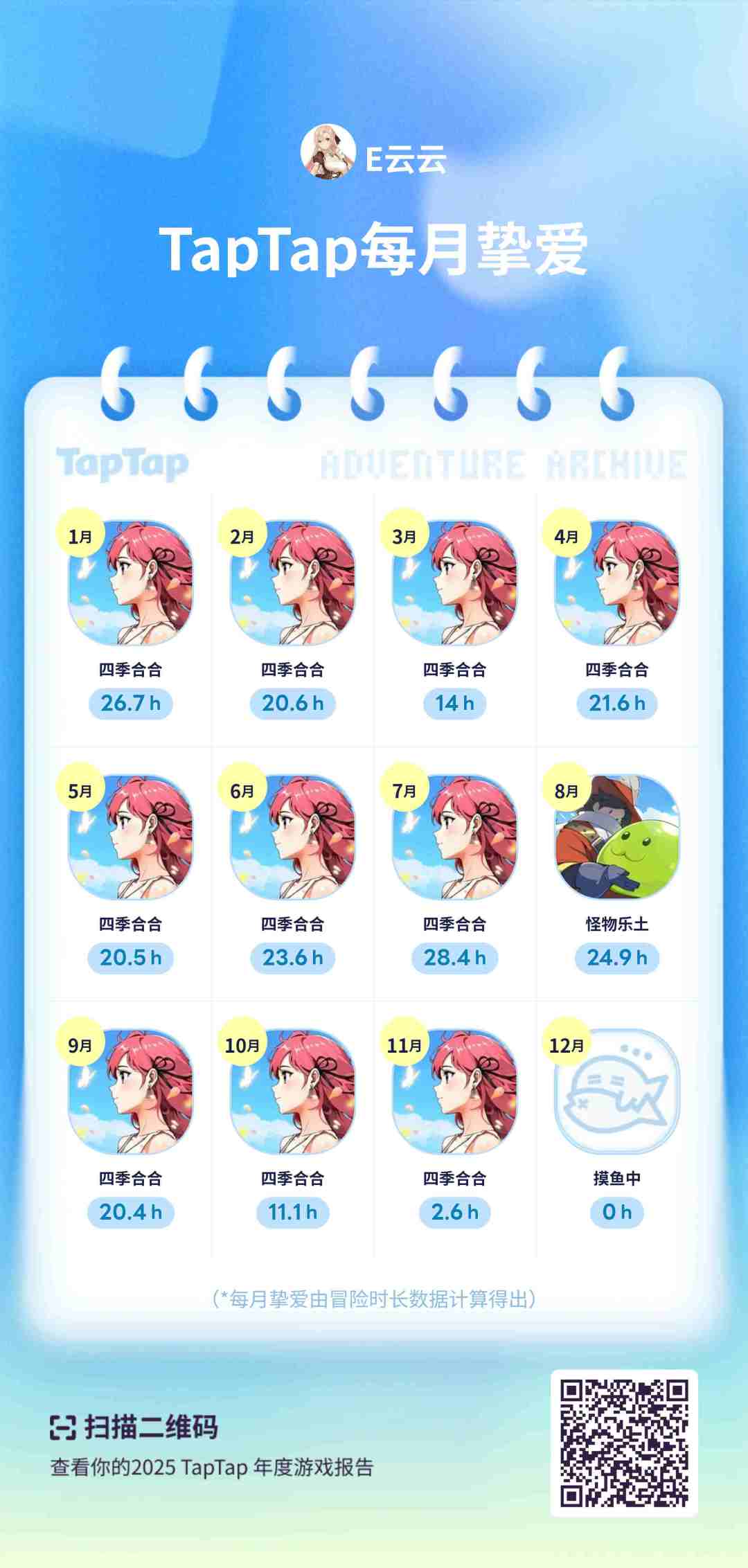 好搞笑 1
