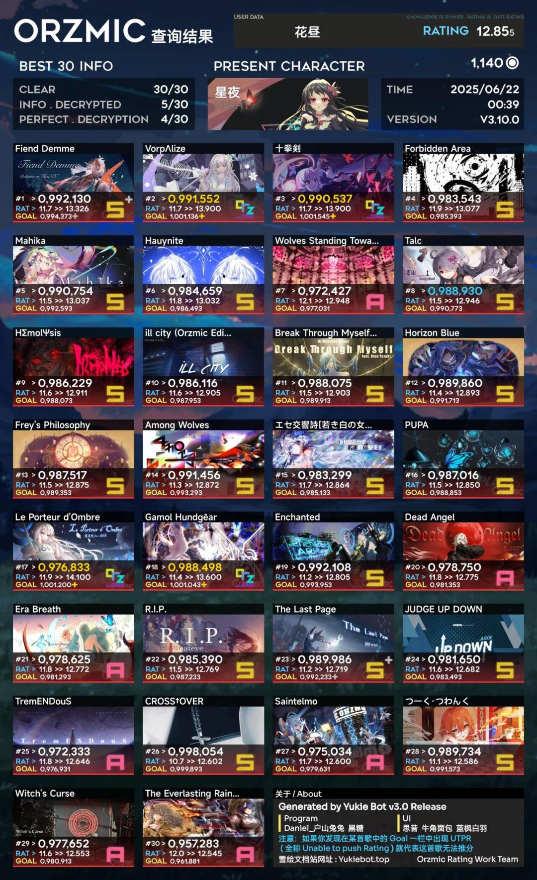 求无痛上13教程 1