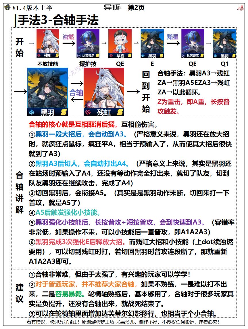 异环攻略:黑羽+残虹+早雾+达芙操作手法 2