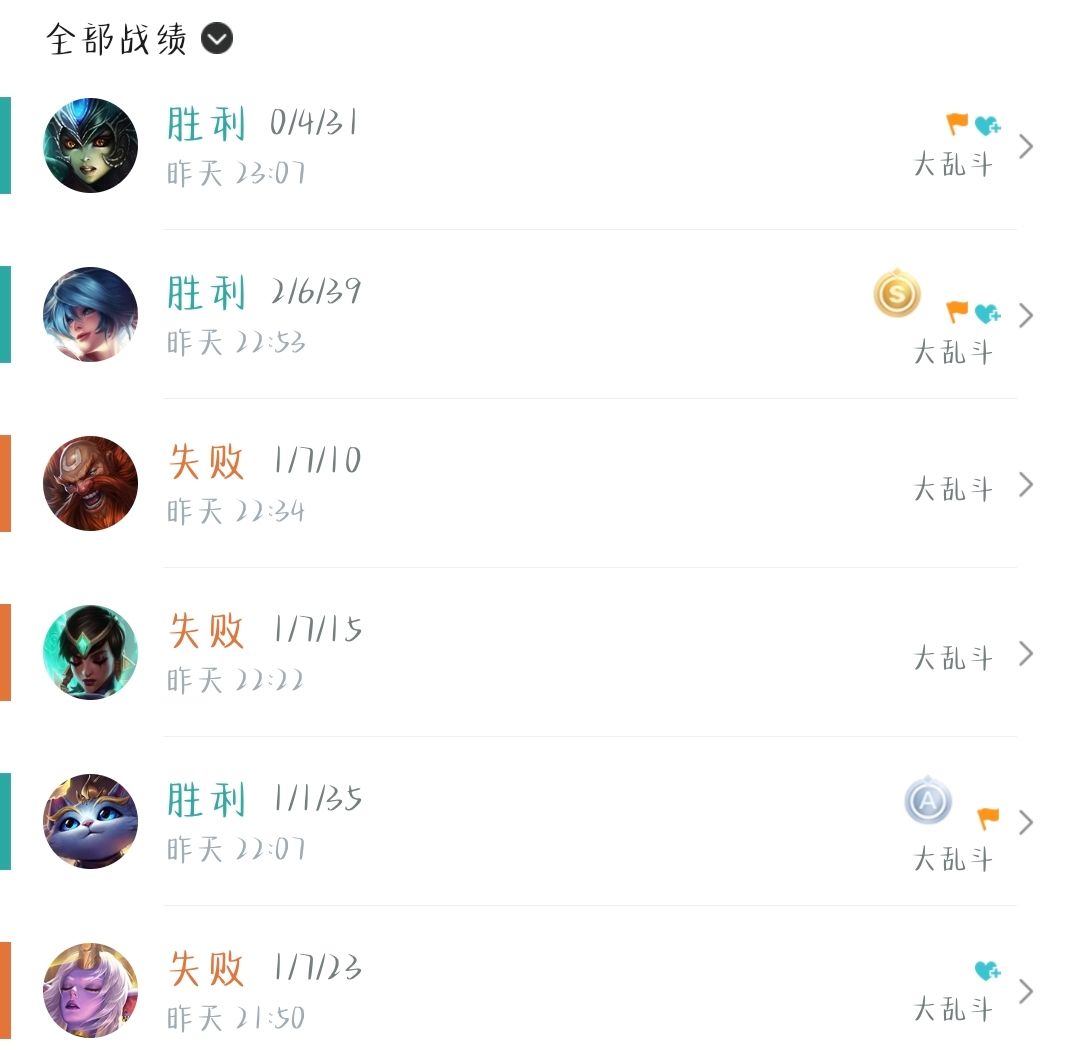 我从未见过如此热爱lolm之人…… 2