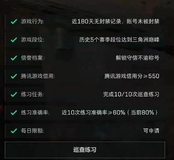 这都能吵?三角洲巡查团上线 2