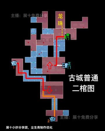 2026年最全超自然行动组小抄最新完整版分享