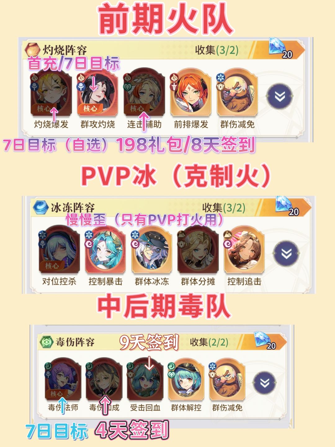 新手攻略(极简版) 2
