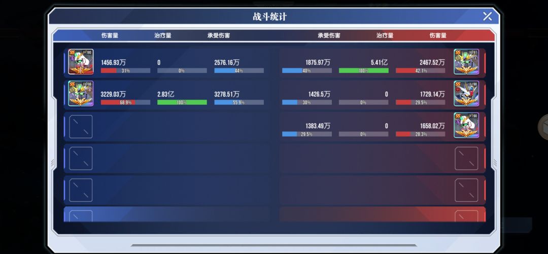 平衡性完全没有 1