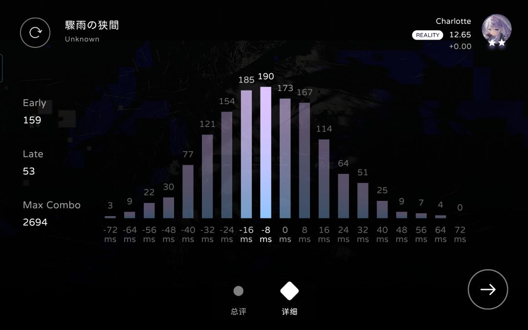 【mil最难曲】驟雨の狭間 Full Combo 9good 2