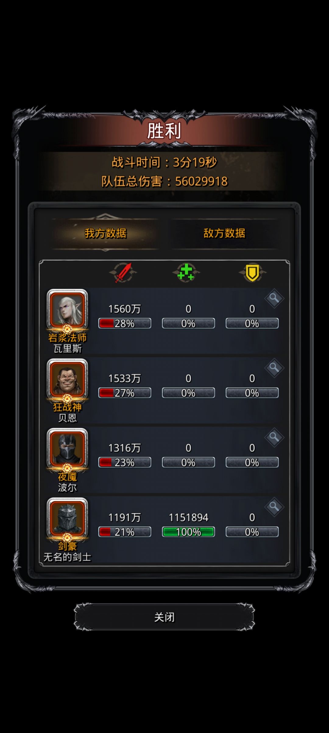 战力测试5600万 1