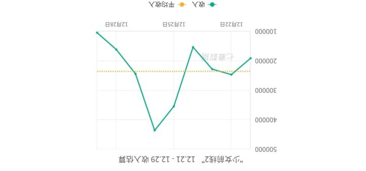 我们的游戏正在蒸蒸日上截图