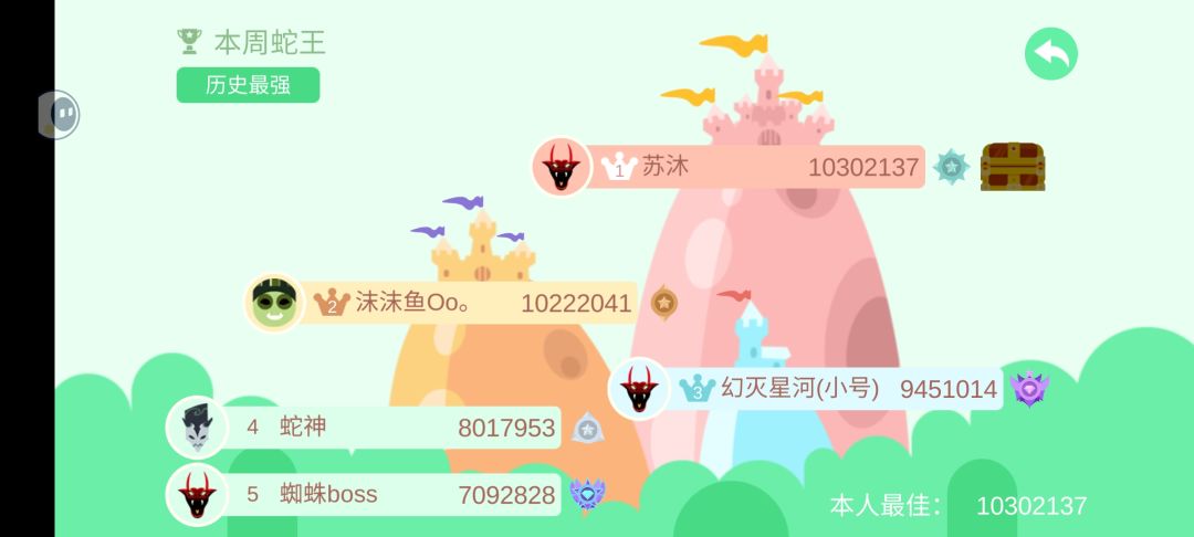统治世界 1