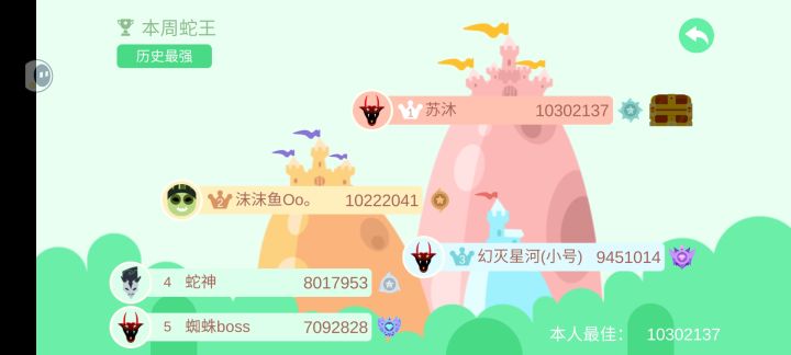 统治世界截图