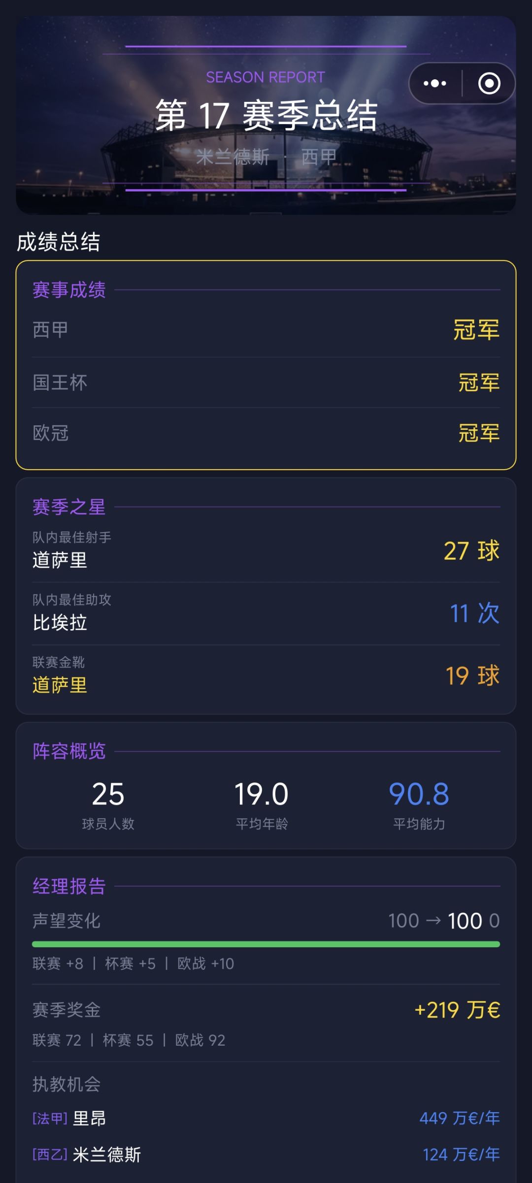 拿下拿下五大联赛冠军教头! 3