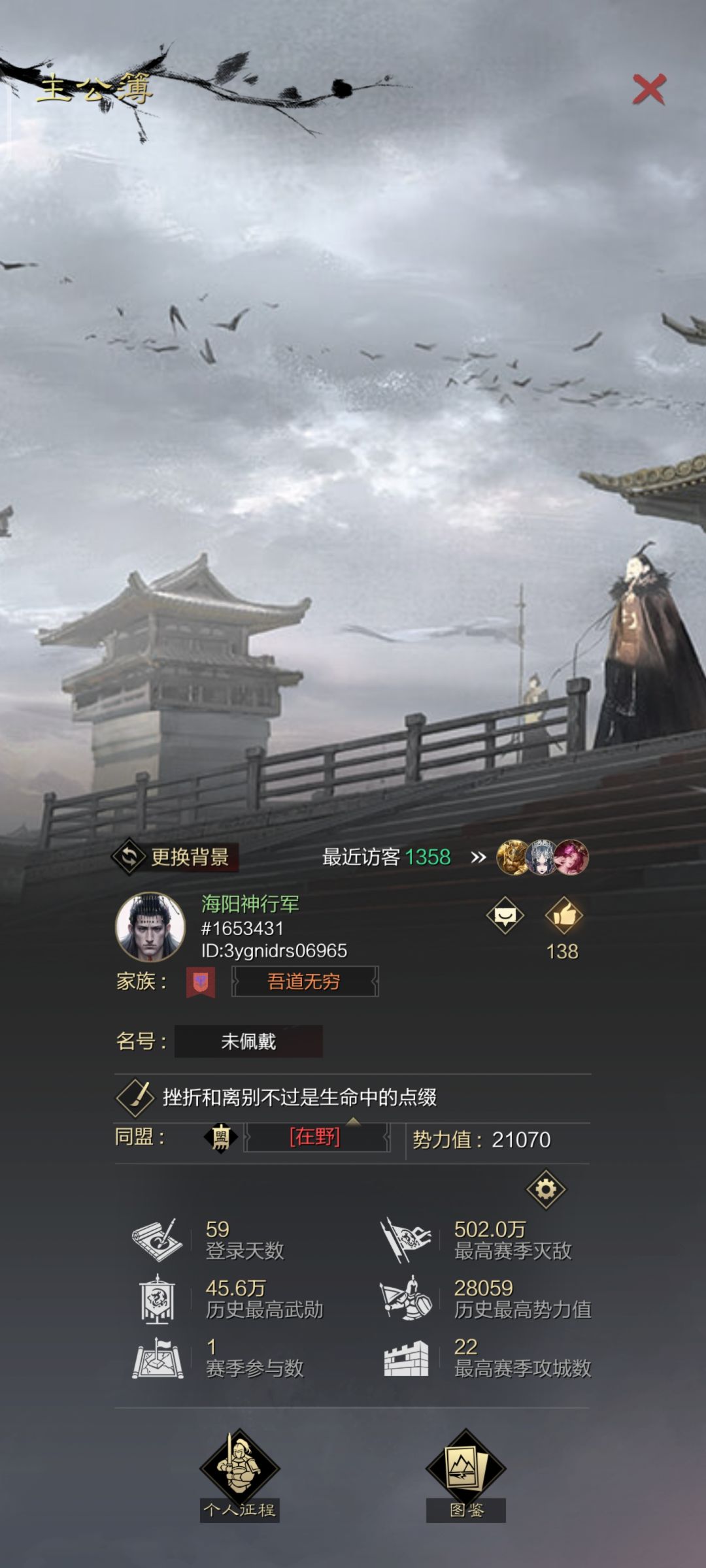第一个赛季结束啦 1