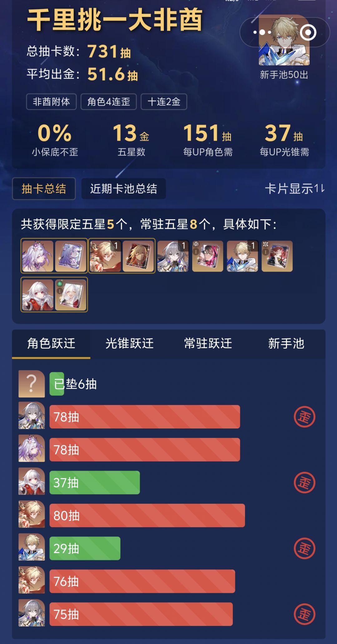 怎么能这么非…… 1