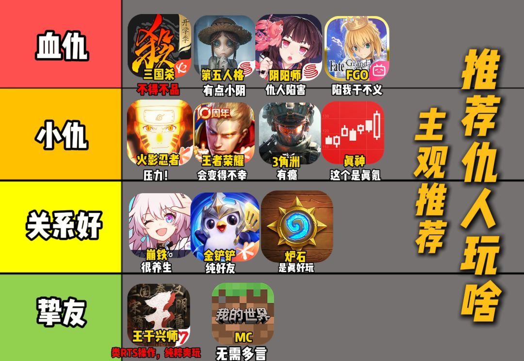 有没有那种，不是关系好都不敢推荐的游戏 2