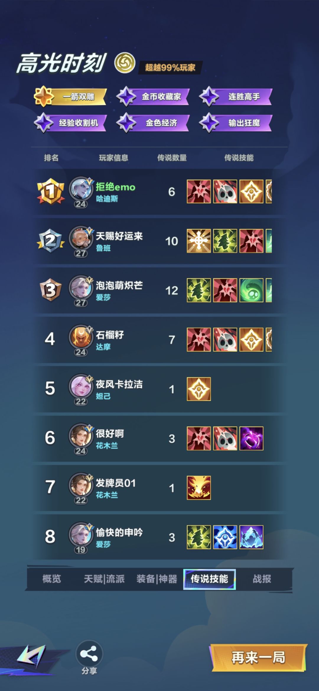 异变哈迪斯 2
