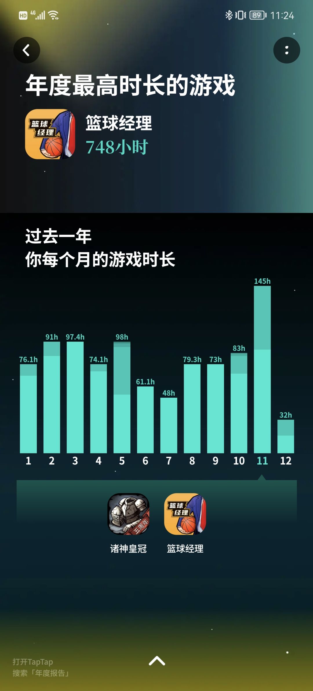 瑟瑟粉125赛季(14联第三名)财政情况记录 3