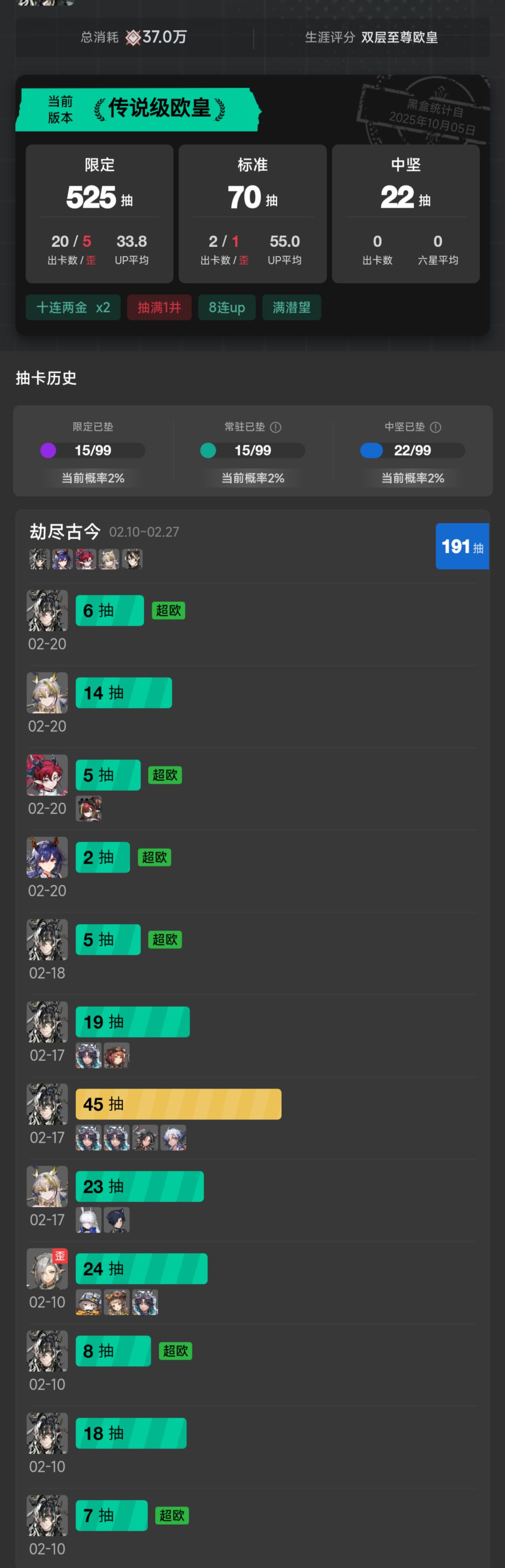 晒欧预警 2