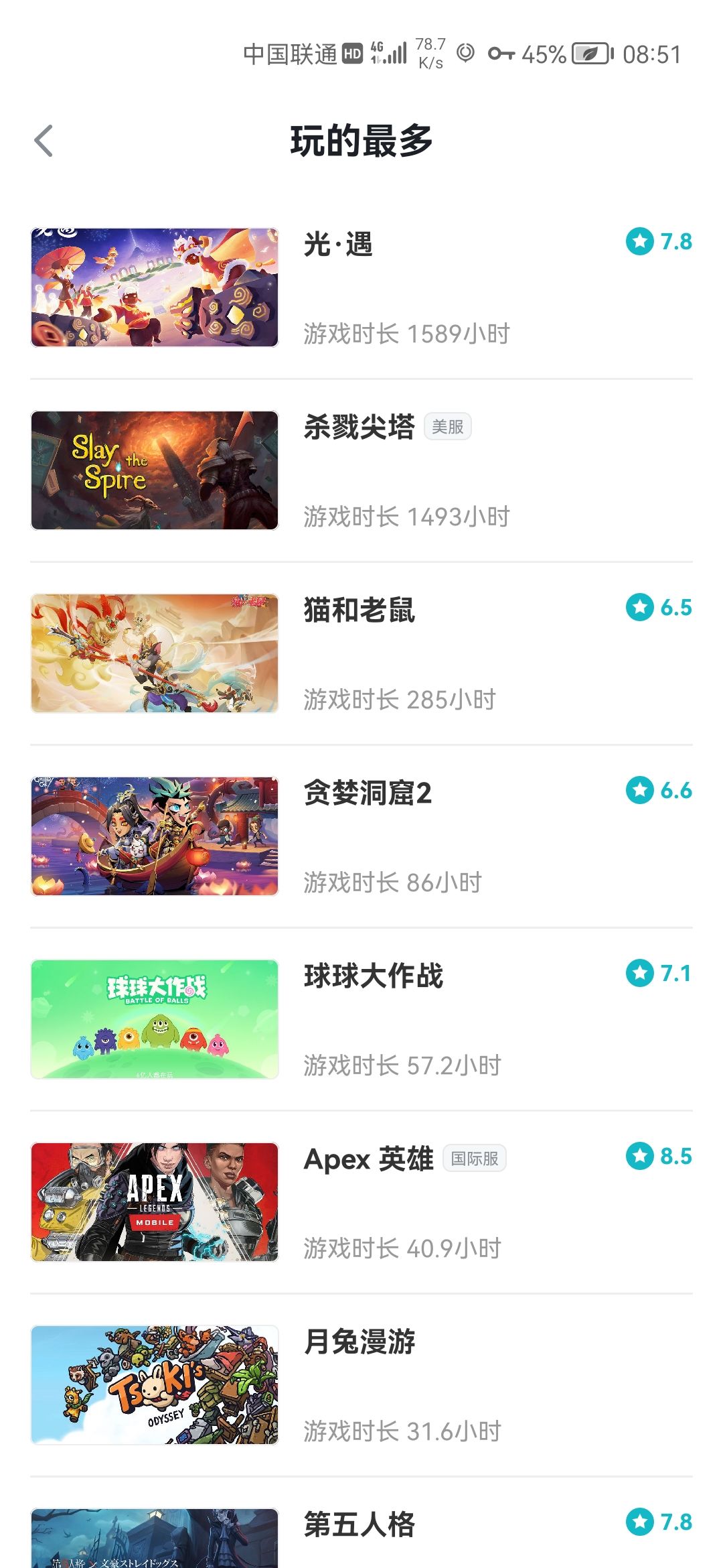 steam尖塔早就买了,只不过电脑玩起来不方便一直没玩过 2