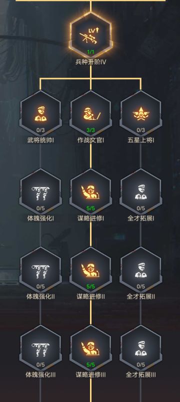 新手升科技保姆级教程