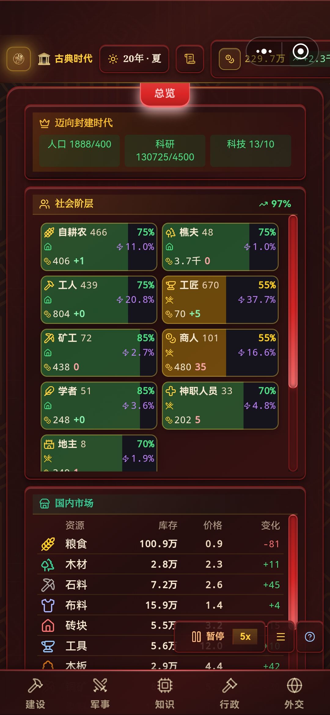 工匠和商人很穷咋办捏 1