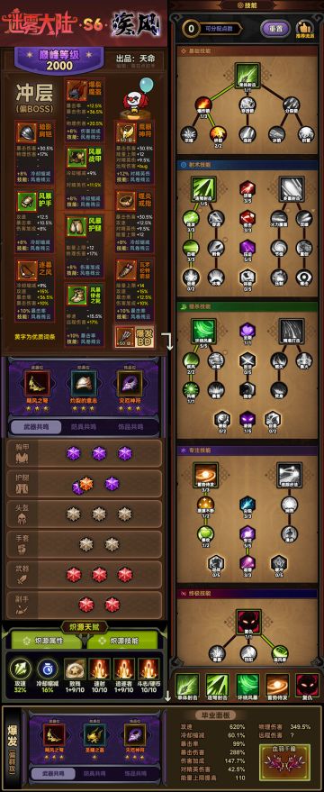 物风暴小丑一图流