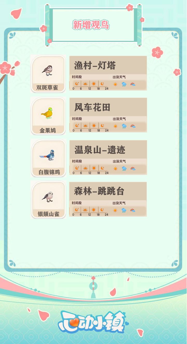 心动小镇★新增观鸟指南(14级以补全)截图