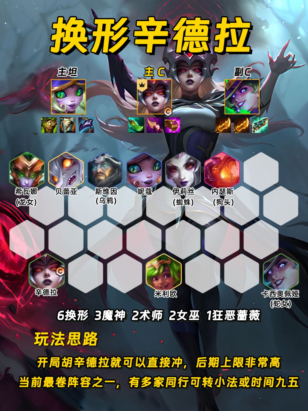 S12新赛季定级赛必玩八大阵容!大家直接抄 2