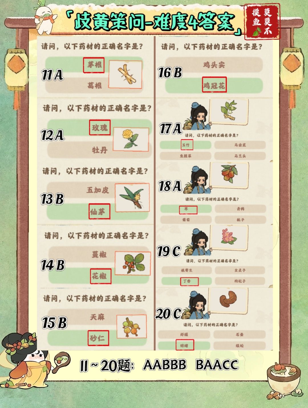 【桃源养生】岐黄策问中医攻略(6套题) 3