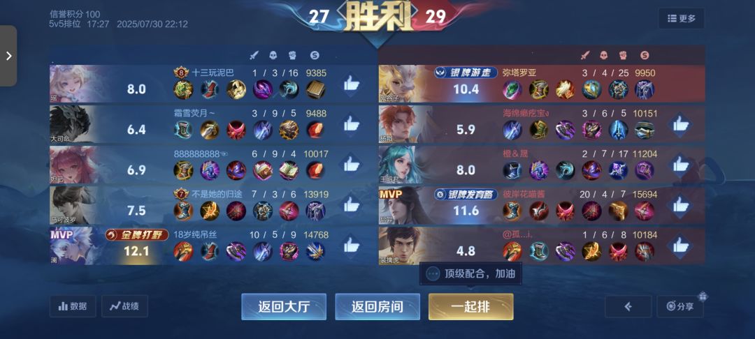 我感觉我和射手像小丑 3